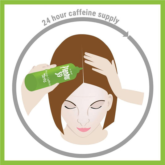 Plantur 39 Phyto-Caffeine Tonic