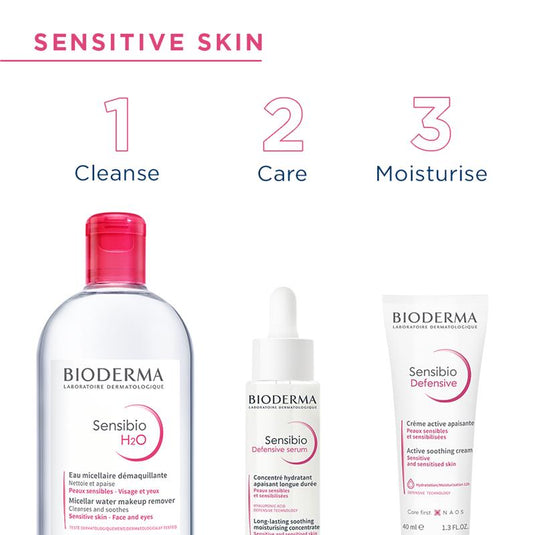 Bioderma Sensibio H2O Soothing Micellar Water Cleanser for Sensitive Skin 250ml
