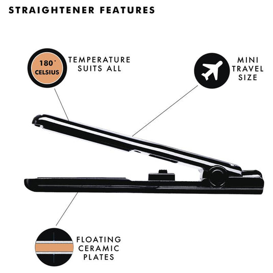 Luna Mini Ceramic Straightener