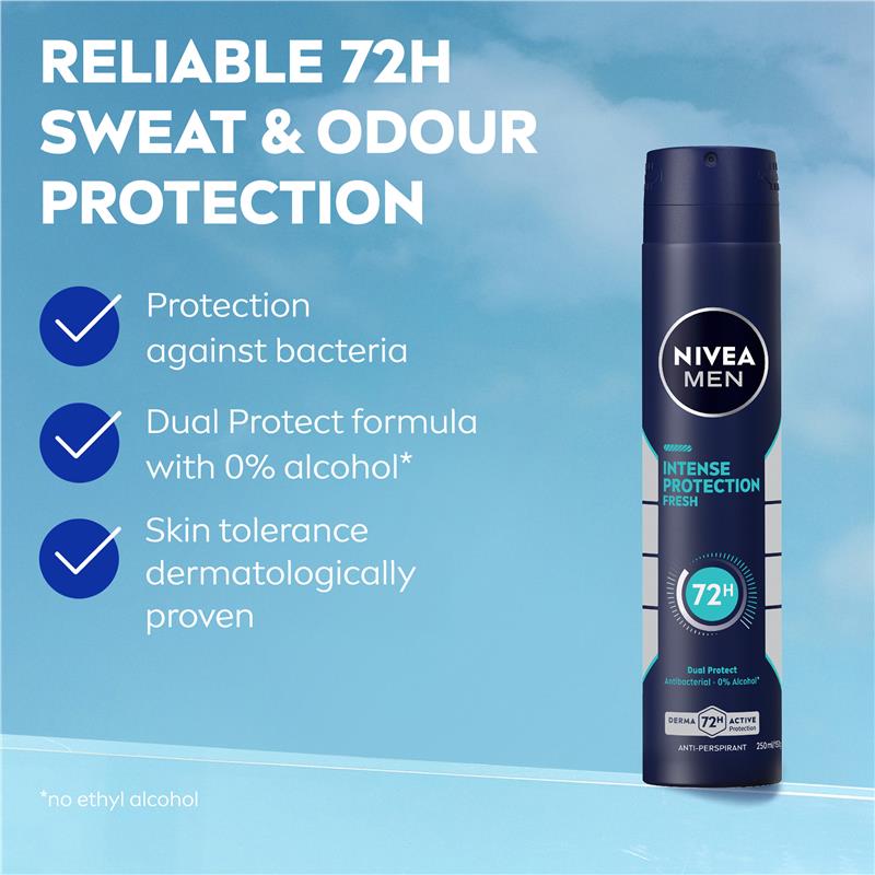 Load image into Gallery viewer, NIVEA MEN Deodorant Aerosol Intense Protection Fresh 250ml
