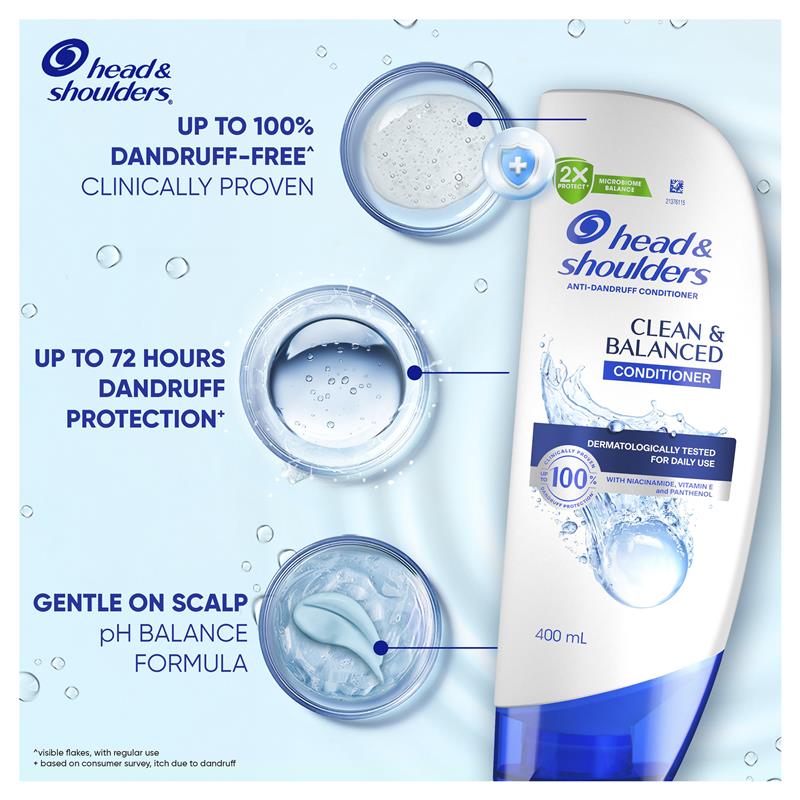 Load image into Gallery viewer, Head &amp; Shoulders Clean &amp; Balanced Anti-Dandruff Conditioner 400mL
