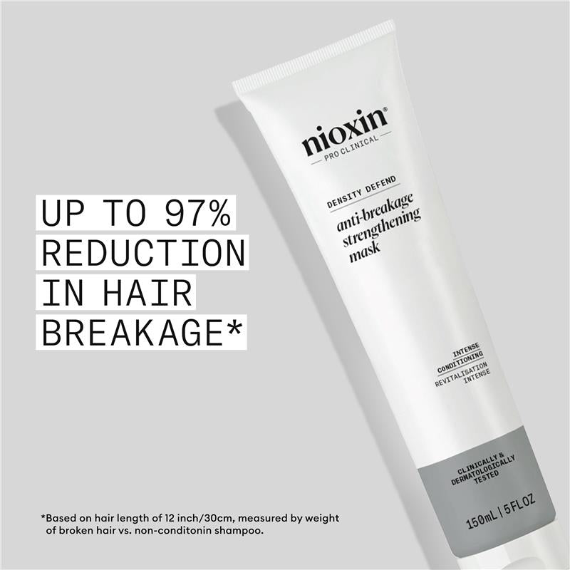 Load image into Gallery viewer, Nioxin Anti-Breakage Strengthening Mask 150ml
