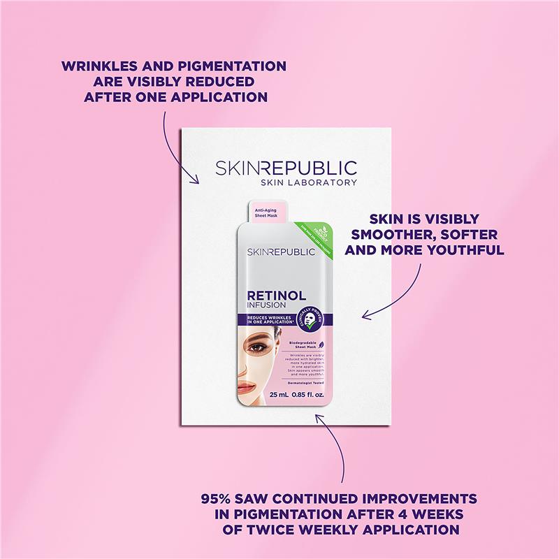 Load image into Gallery viewer, Skin Republic Retinol Infusion Face Mask

