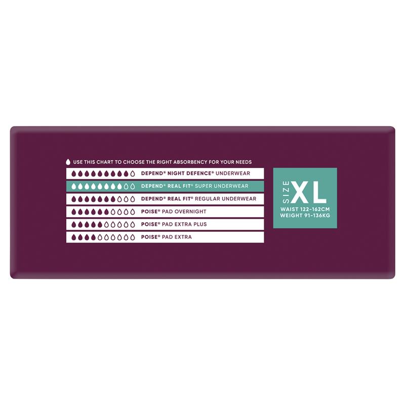Load image into Gallery viewer, Depend Women Real Fit Underwear Super Extra Large 16 Bulk Pack
