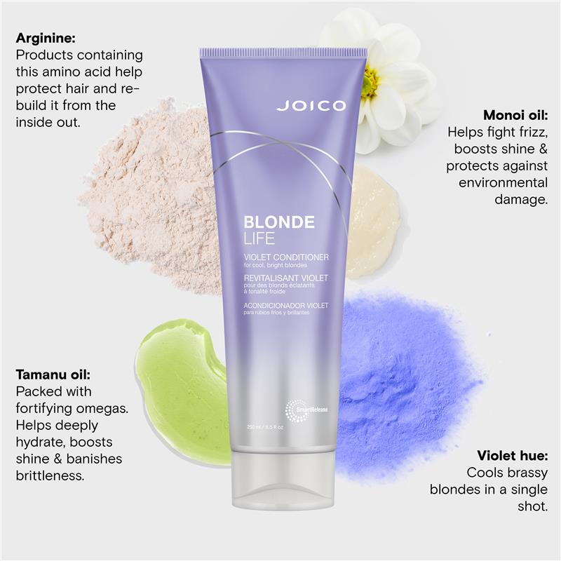 Load image into Gallery viewer, Joico Blonde Life Violet Conditioner 250ml
