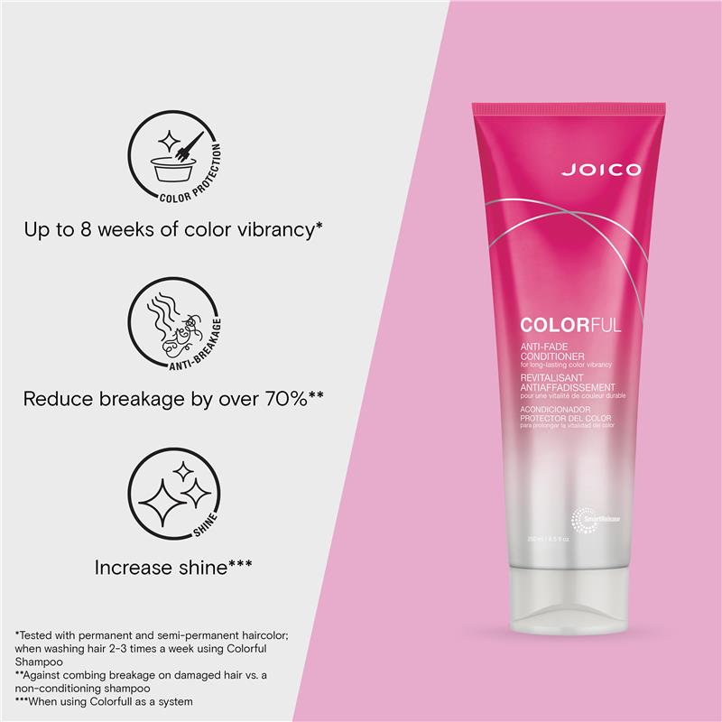 Load image into Gallery viewer, Joico Colorful Anti Fade Conditioner 250ml
