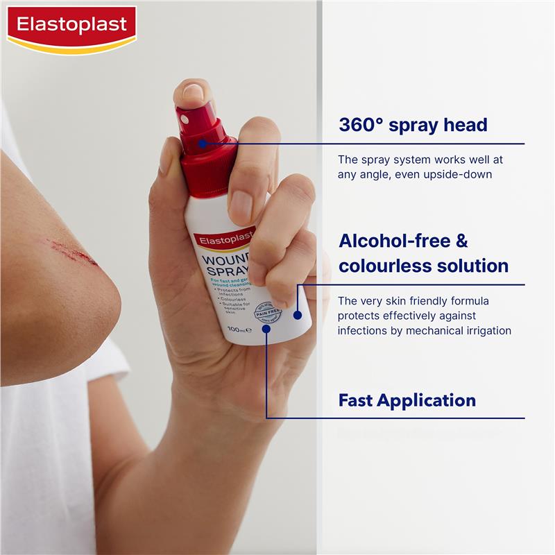 Load image into Gallery viewer, Elastoplast Wound Spray 100ml
