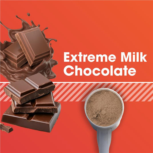 Optimum Nutrition Gold Standard 100% Whey Extreme Milk Chocolate 2.27kg