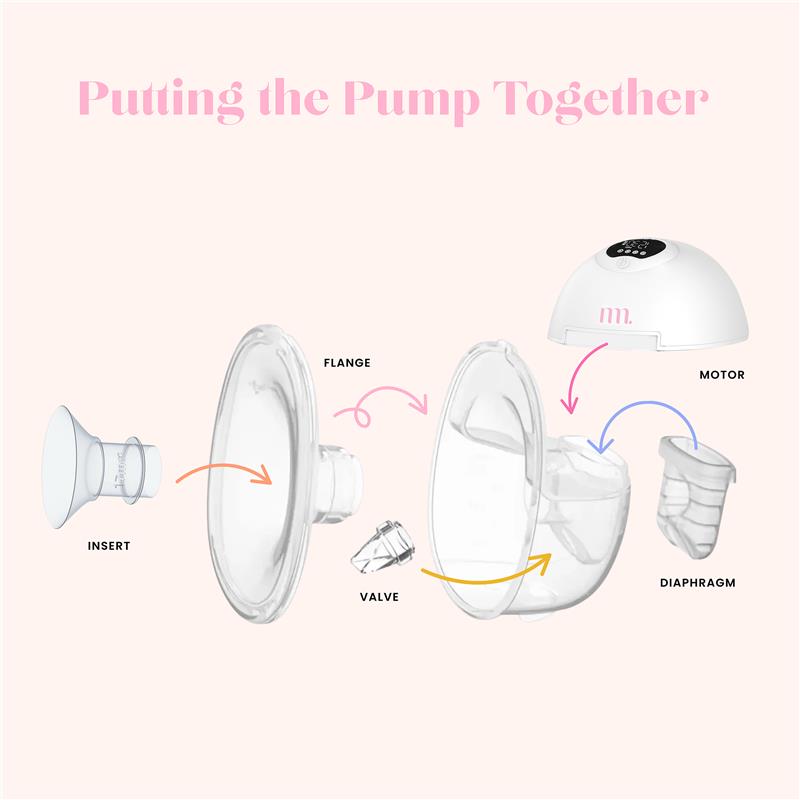 Load image into Gallery viewer, The Midwife Mumma Double Breast Pump Handsfree
