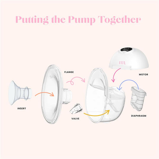 The Midwife Mumma Double Breast Pump Handsfree