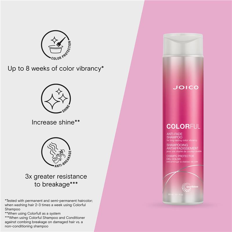 Load image into Gallery viewer, Joico Colorful Anti Fade Shampoo 300ml
