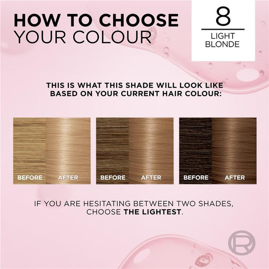 L'Oreal Excellence Creme 8 Blonde Hair Colour