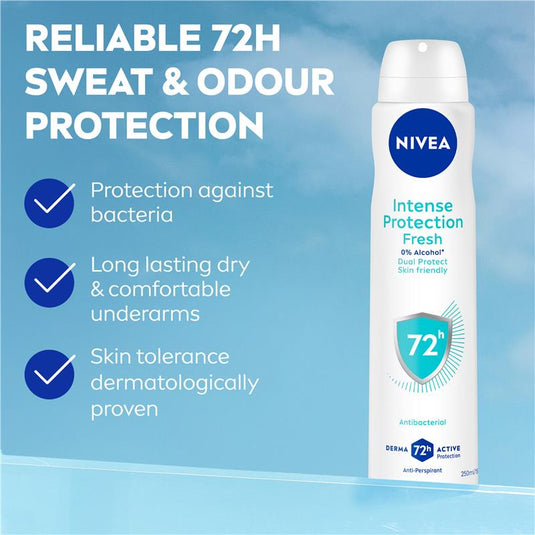 NIVEA  Intense Protection Fresh Aerosol Deodorant 72H Protection 250ml