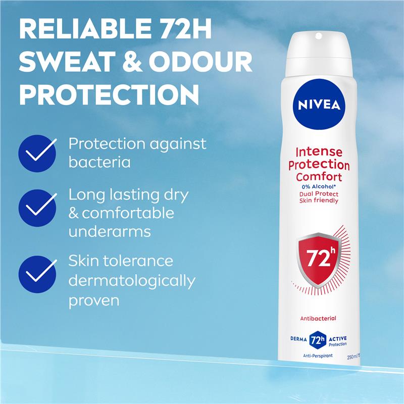 Load image into Gallery viewer, NIVEA Intense Protection Comfort Aerosol Deodorant 72H Protection 250ml
