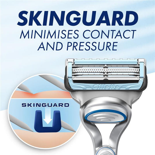 Gillette Skinguard Cartridges 8 Pack