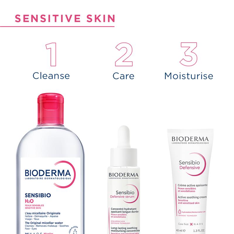 Load image into Gallery viewer, Bioderma Sensibio H2O Soothing Micellar Water Cleanser 500ml
