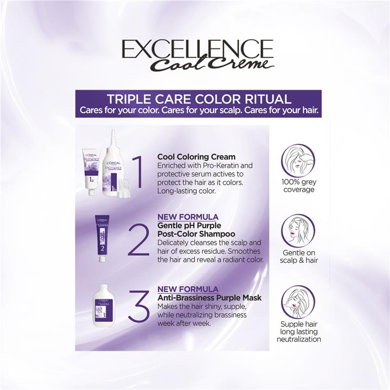 Load image into Gallery viewer, L'Oreal Paris Excellence Cool Creme Permanent Hair Colour 8.11 Ultra Ash Light Blonde
