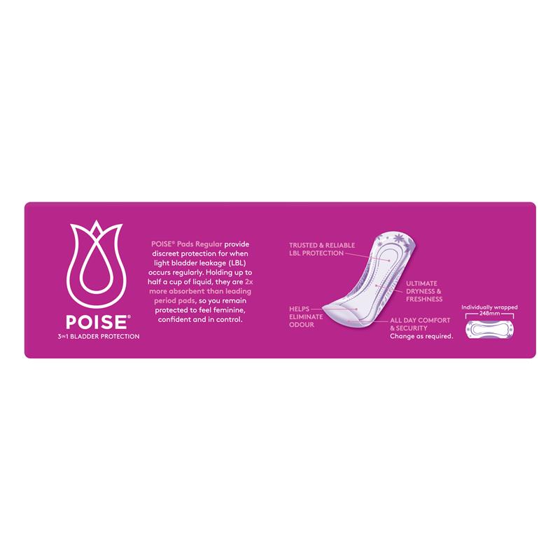 Load image into Gallery viewer, Poise Pad Regular Bulk  32 Pack
