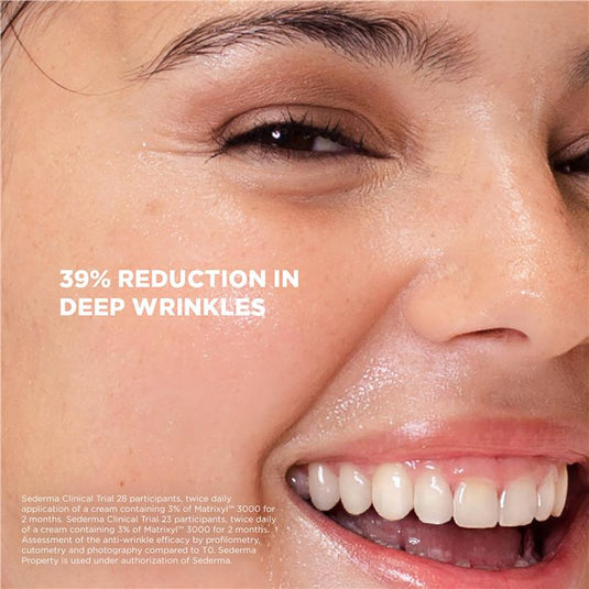 Skin Republic Matrixyl 10% Serum 30ml