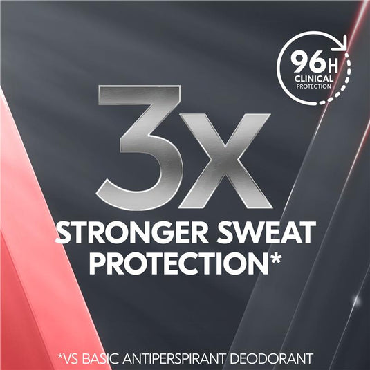 Rexona Men Clinical Protection Antiperspirant Cream Stick Sport 45ml