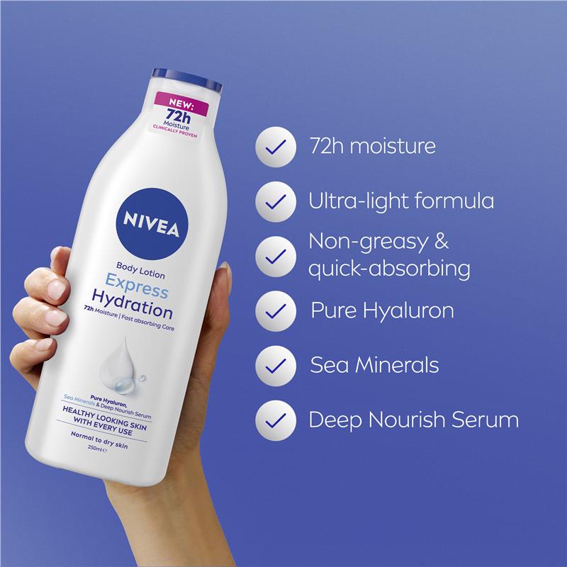 Load image into Gallery viewer, NIVEA Express Hydration Body Lotion 250ml
