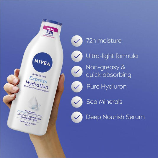NIVEA Express Hydration Body Lotion 250ml