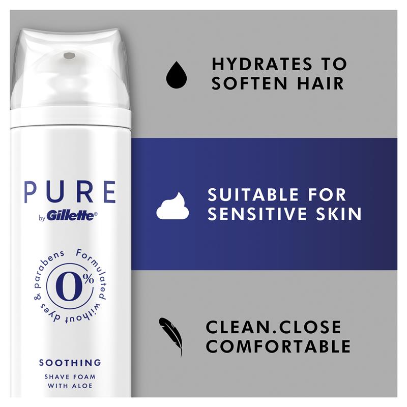 Load image into Gallery viewer, Gillette Pure Sensitive Shave Foam 245g
