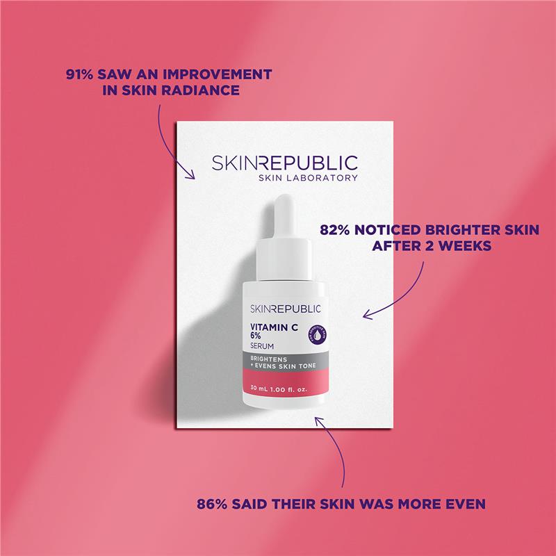 Load image into Gallery viewer, Skin Republic Vitamin C 6% Serum 30ml
