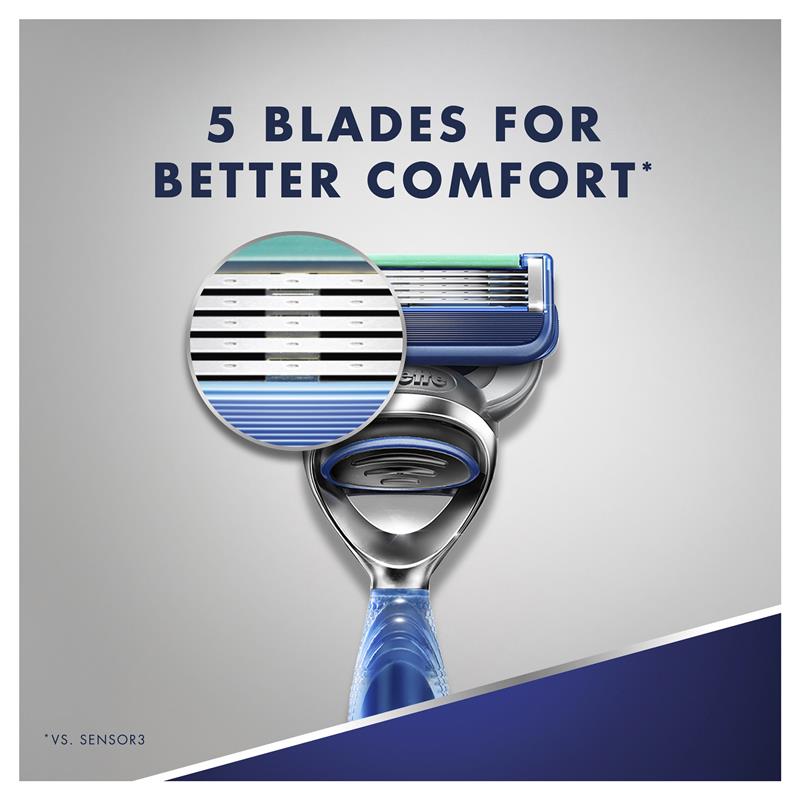 Load image into Gallery viewer, Gillette 5 Aqua Razor Blades 8 Pack
