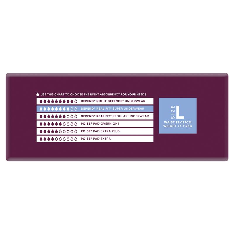 Load image into Gallery viewer, Depend Women Real Fit Underwear Super Large 16 Bulk Pack
