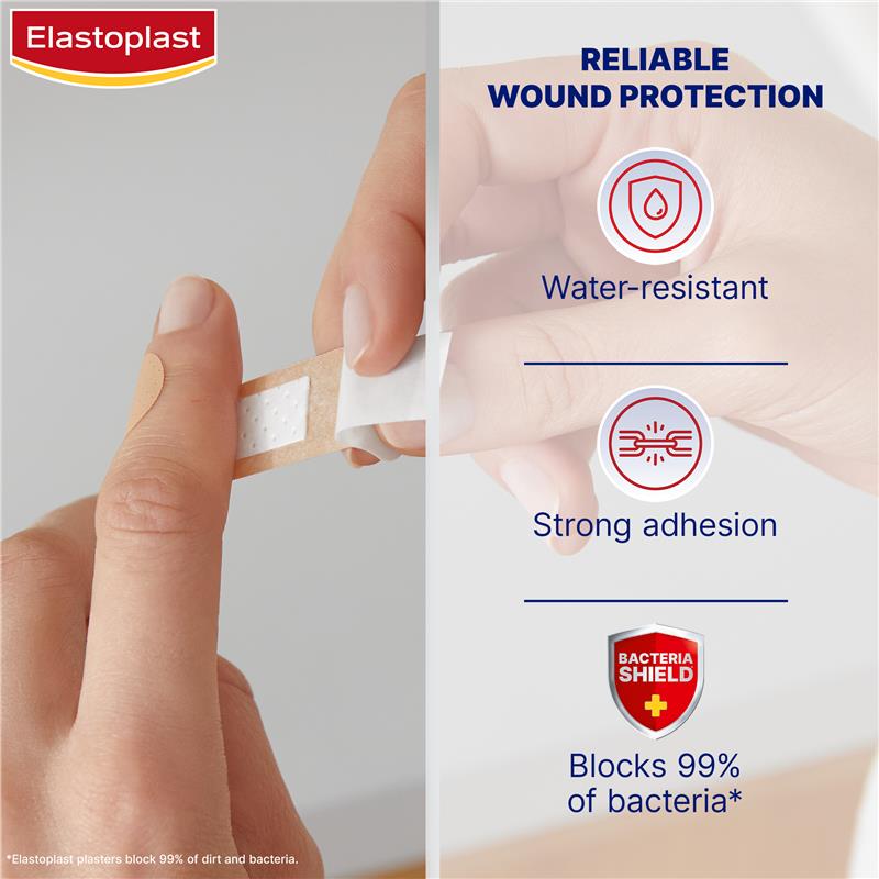 Load image into Gallery viewer, Elastoplast Plastic Strips 40 Pack
