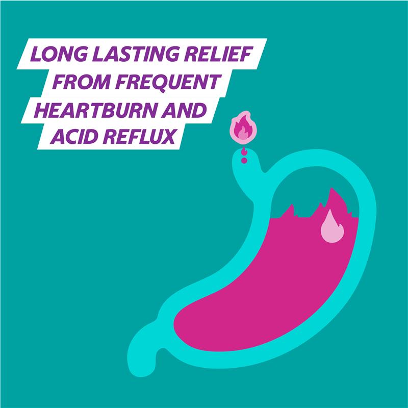 Load image into Gallery viewer, Guardium Acid Reflux Relief 7 Tablets
