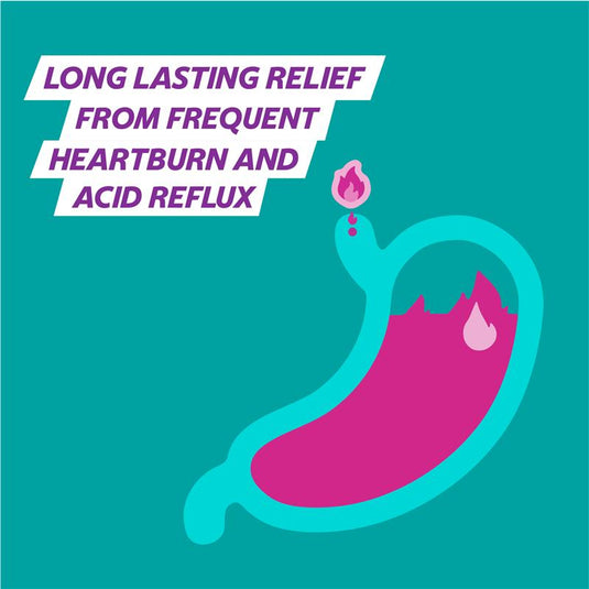 Guardium Acid Reflux Relief 7 Tablets