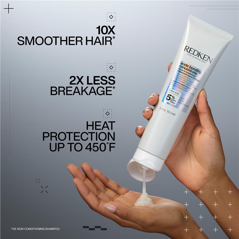 Load image into Gallery viewer, Redken Acidic Bonding Concentrate Leave-In Treatment 150ml
