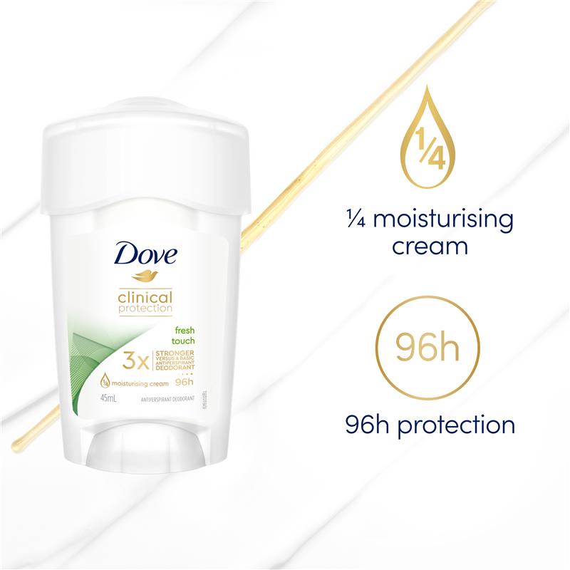 Load image into Gallery viewer, Dove for Women Clinical Protection Antiperspirant Deodorant Fresh Touch Cream 45ml
