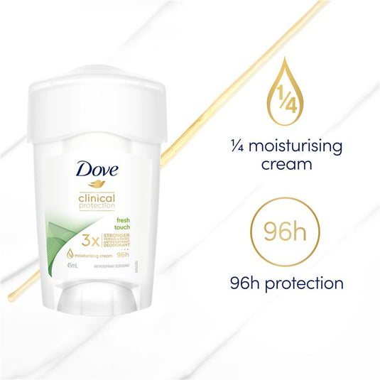 Dove for Women Clinical Protection Antiperspirant Deodorant Fresh Touch Cream 45ml