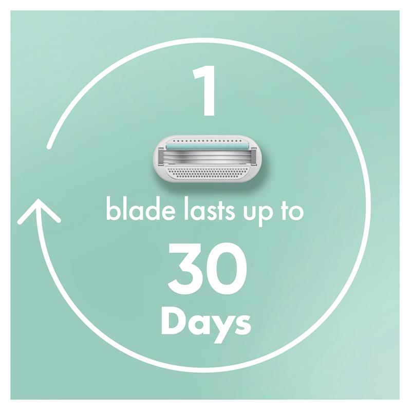Load image into Gallery viewer, Gillette Venus Smooth Sensitive Razor Handle + 2 Blades
