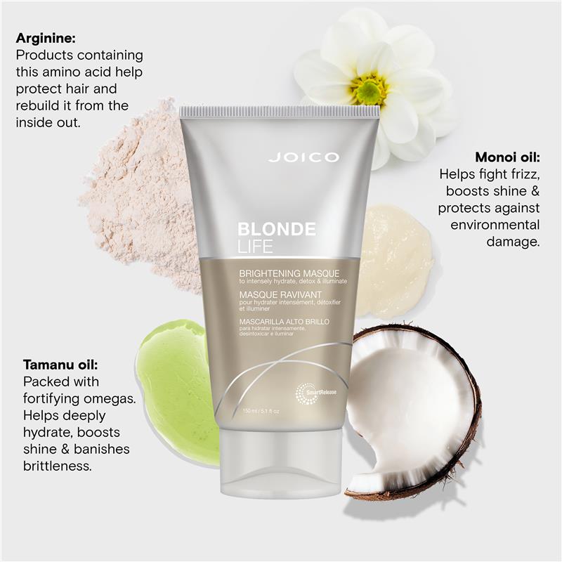 Load image into Gallery viewer, Joico Blonde Life Brightening Masque 150ml
