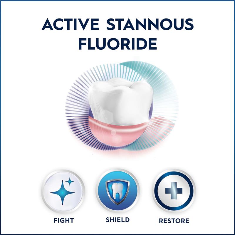 Load image into Gallery viewer, Oral B Toothpaste Gum &amp; Enamel Breath Purify 110g
