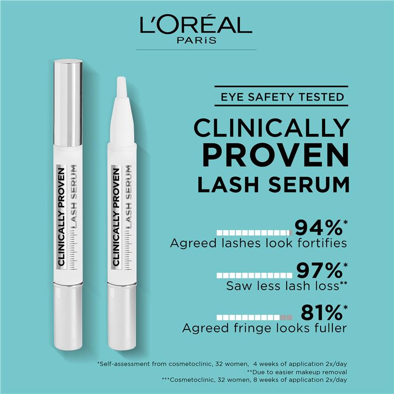 Load image into Gallery viewer, L'Oreal Paris Clinically Proven Lash Serum
