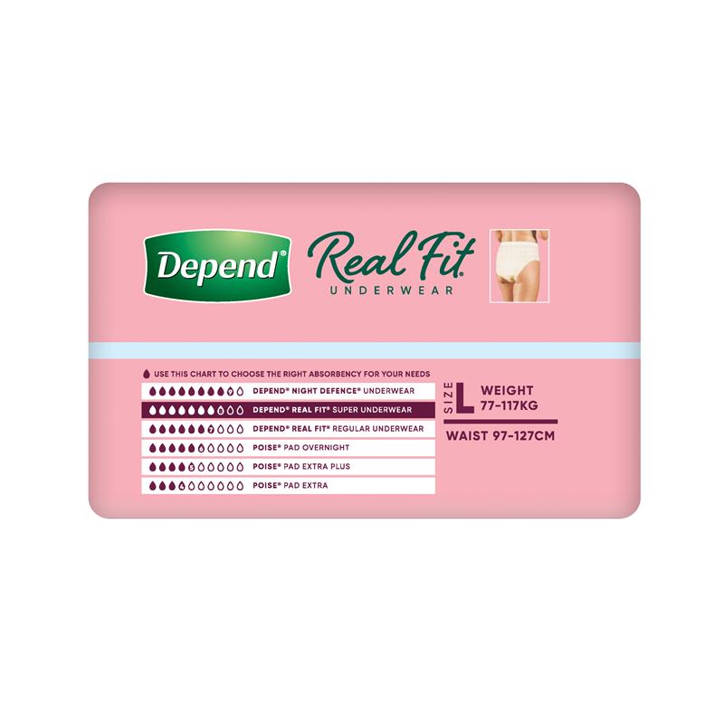 Load image into Gallery viewer, Depend Women Real Fit Underwear Super Large 8 Pack
