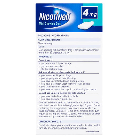 Nicotinell Chewing Gum 4mg Mint 96