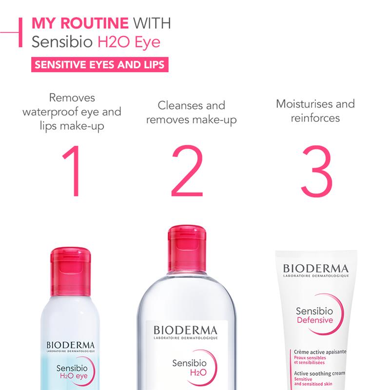 Load image into Gallery viewer, Bioderma Sensibio H2O Eye Biphasic Micellar Makeup Remover for Sensitive Skin 125ml
