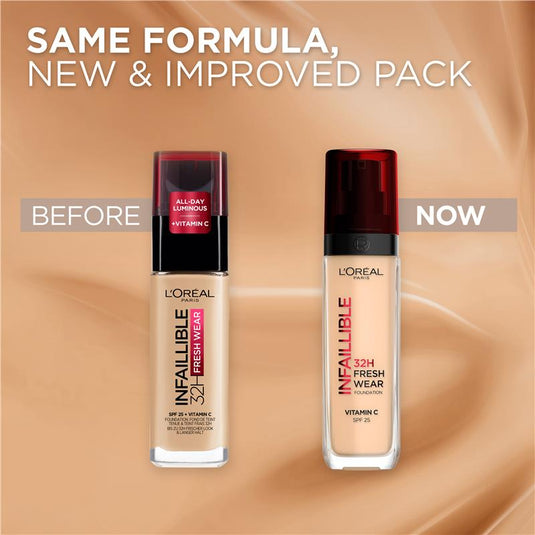 L'Oreal Paris Infallible 32H Freshwear Foundation 110
