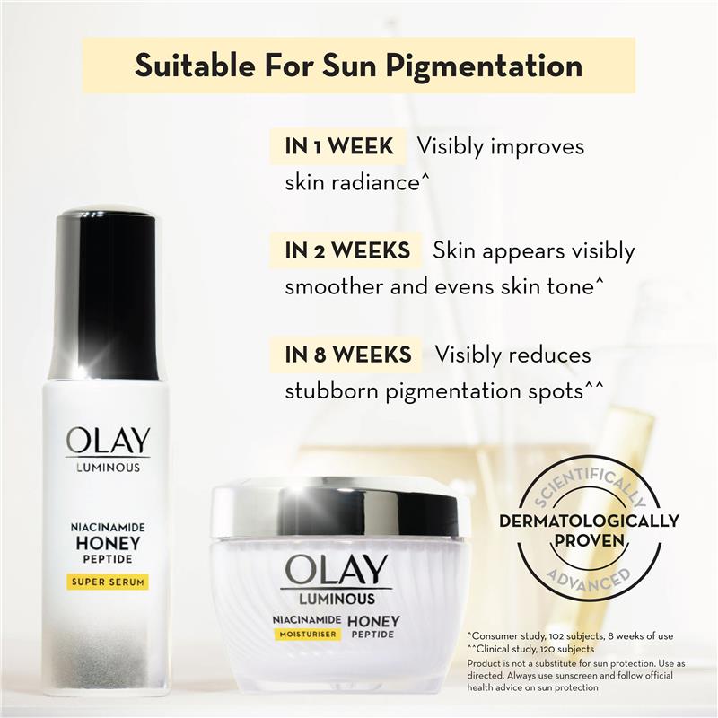Load image into Gallery viewer, Olay Luminous Niacinamide Honey Peptide Super Serum 30ml
