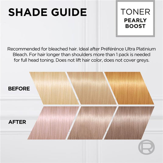 L'Oreal Paris Preference Toner Pearly Boost