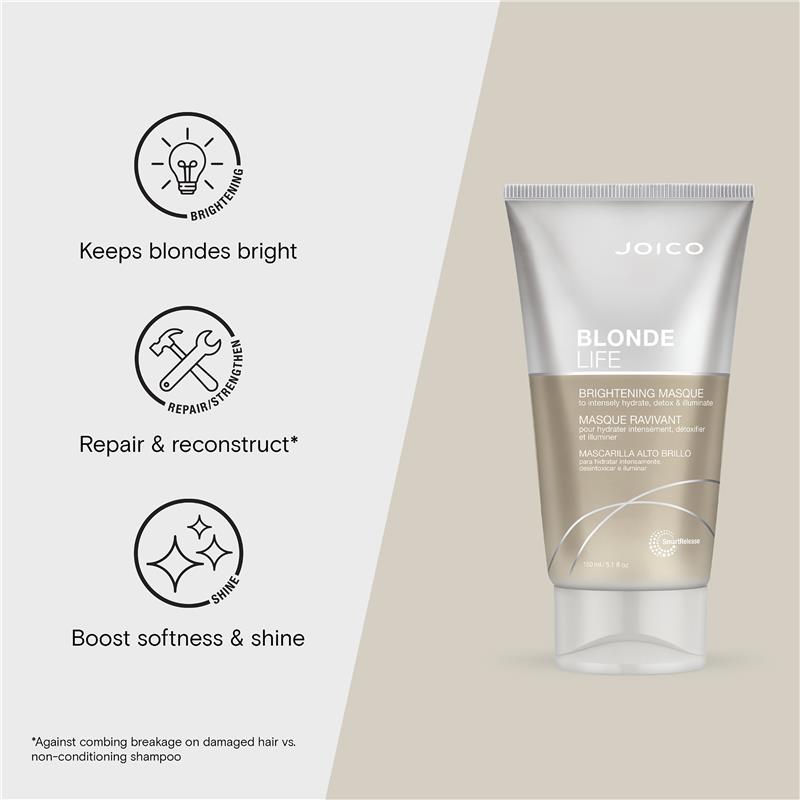 Load image into Gallery viewer, Joico Blonde Life Brightening Masque 150ml
