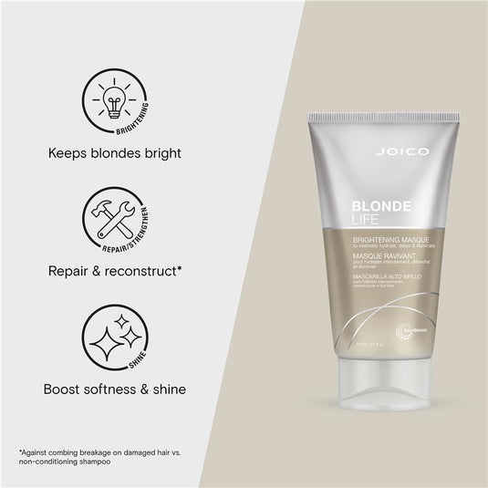 Joico Blonde Life Brightening Masque 150ml
