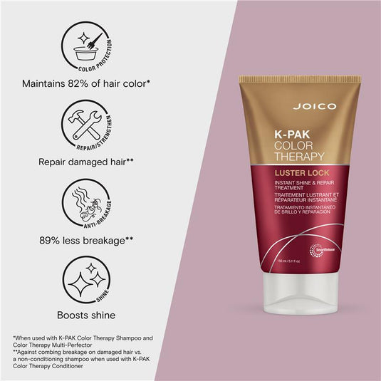 Joico Color Therapy Luster Lock Instant Shine & Repair Treatment 150ml