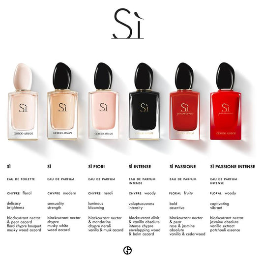 Giorgio Armani Si Eau de Parfum 50ml